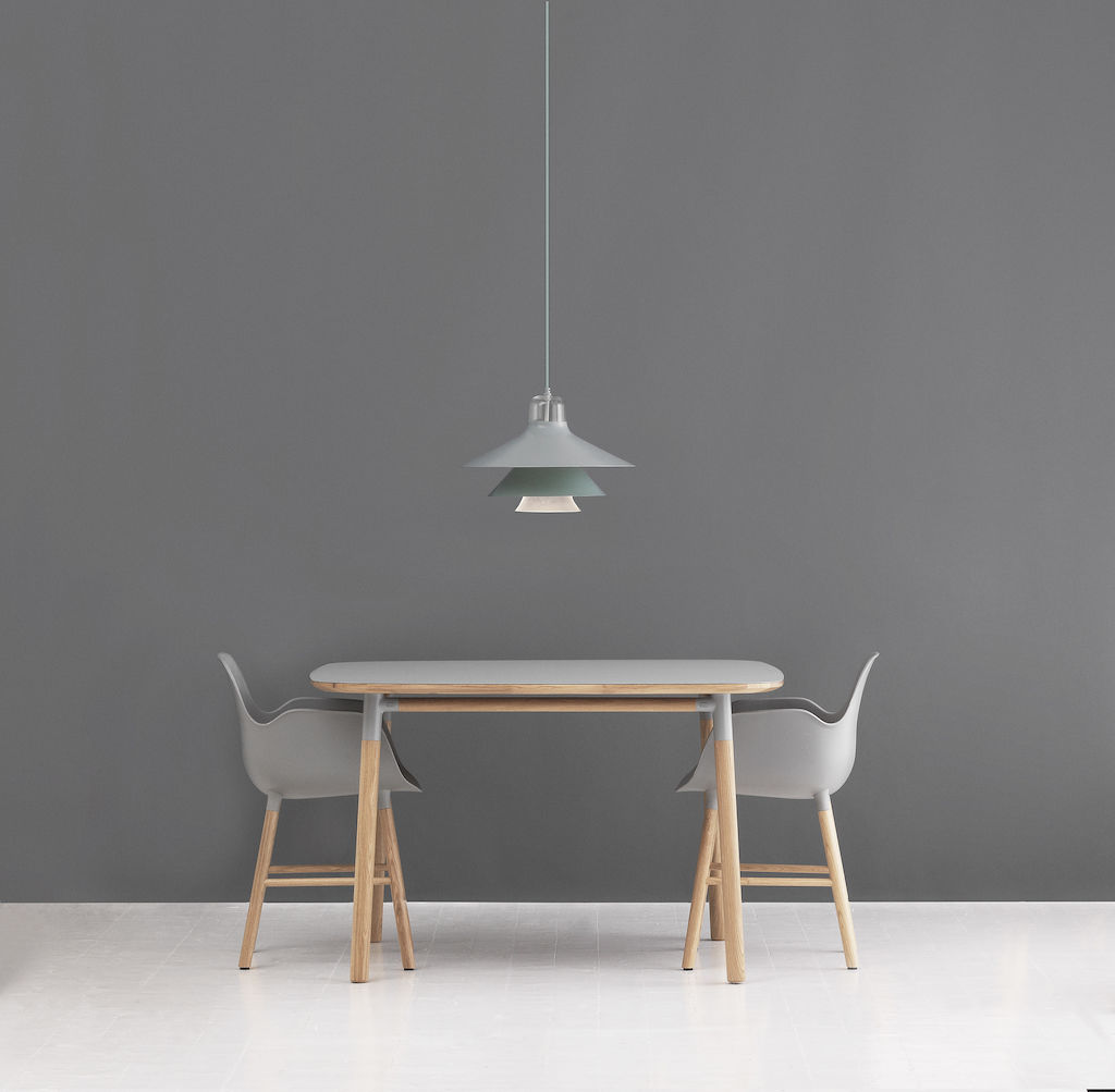 Form Table